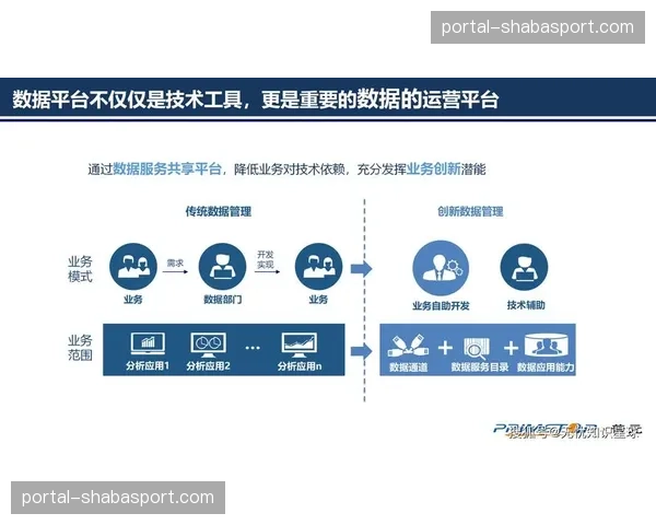 标准化建设在数字化领域提速 旨在打破数据孤岛与互联壁垒